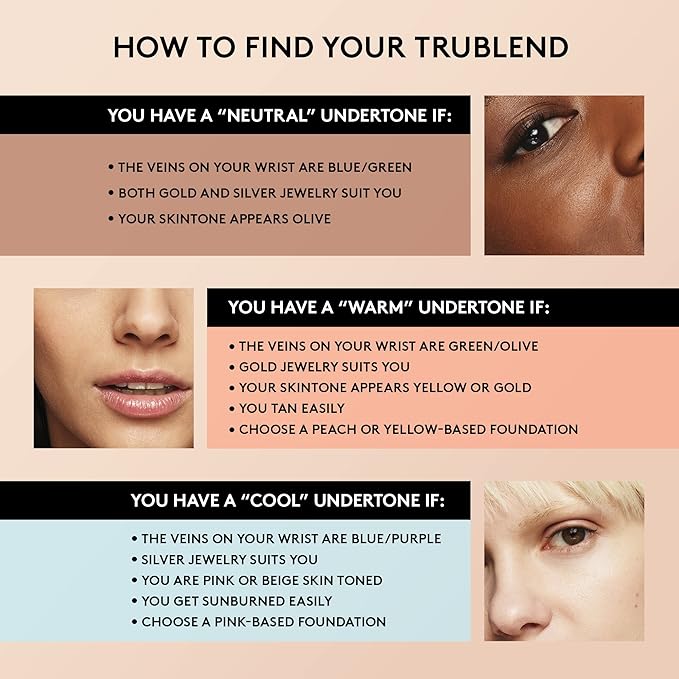 COVERGIRL TruBlend Undercover Concealer, Natural Ivory, 0.33 Fl Oz (Pack of 2)
