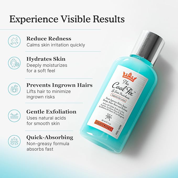 Shaveworks The Cool Fix Aftershave for Women: Pubic Hair Removal, Razor Bumps, Razor Burns, Ingrown Hair Treatment – After Shaving Post Waxing Bikini Area Moisturizing Skin Care Gel 2 Fl Oz