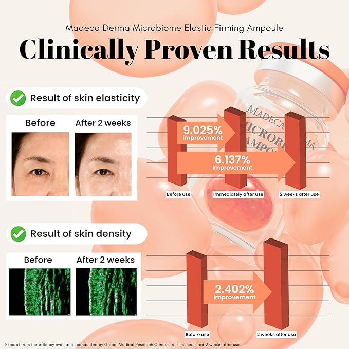 MADECA DERMA Christmas Limited Bundle – Microbiome Elastic Firming + Phyto Calming – K-Beauty Lifting, Anti-Aging & Sensitive Skin Soothing Set