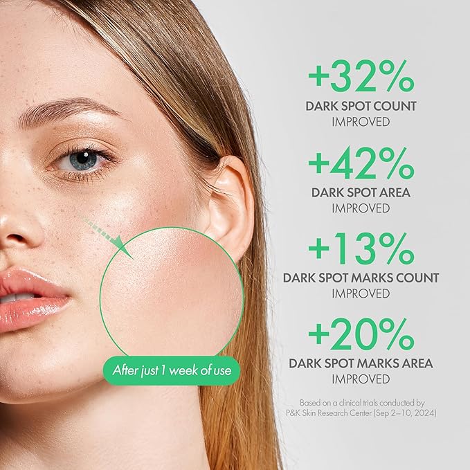 Easydew Mela B Toning Ampoule Cushion - 2-in-1 Korean Skin Care & Face Beauty Makeup - Age-Defying Full Coverage Cushion Foundation with Niacinamide & Hyaluron-Vital C 0.45 oz (#41 Chestnut)