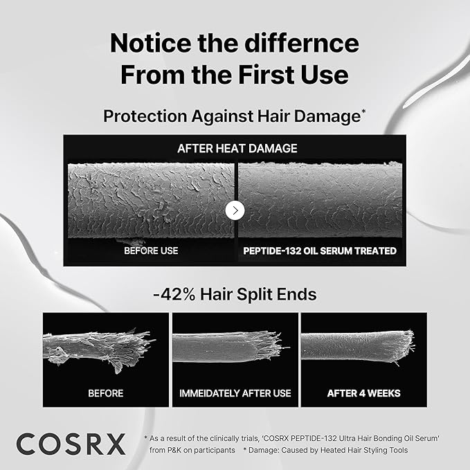 COSRX PEPTIDE 132 Hair Bonding Oil Serum, Travel Size Keratin Treatment for Frizzy, Damaged, Dry Hair – Repairs Split Ends, Adds Hair Gloss – For All Hair Types – 0.94 fl oz