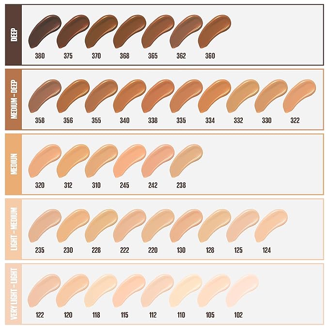 Maybelline Fit Me Matte + Poreless Liquid Oil-Free Foundation Makeup, Golden, 1 Count (Packaging May Vary)