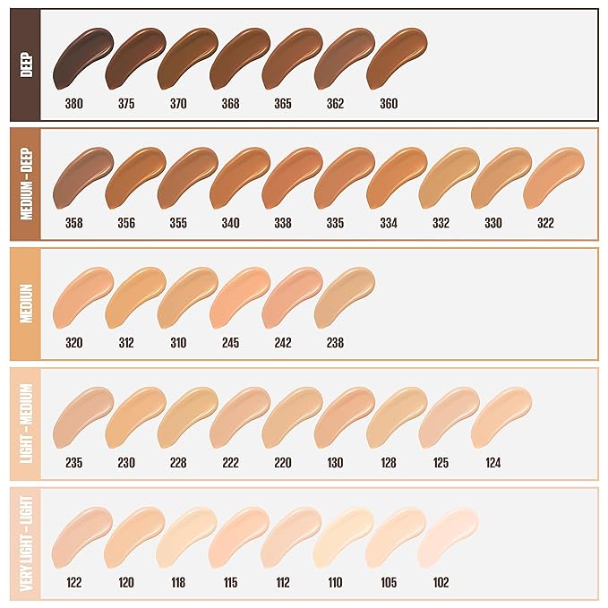 Maybelline Fit Me Matte + Poreless Liquid Oil-Free Foundation Makeup, Warm Coconut, 1 Count (Packaging May Vary)