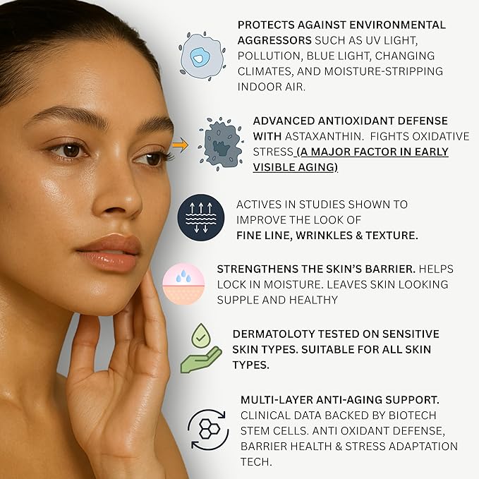 Premium Stem Cell Serum for Face - Korean Skin Care for Women - Face Moisturizer for Sensitive Skin & Anti Aging Serum - Hydration Barrier with Astaxanthin, Beta Glucan, Squalane, Ceramides by PowerV