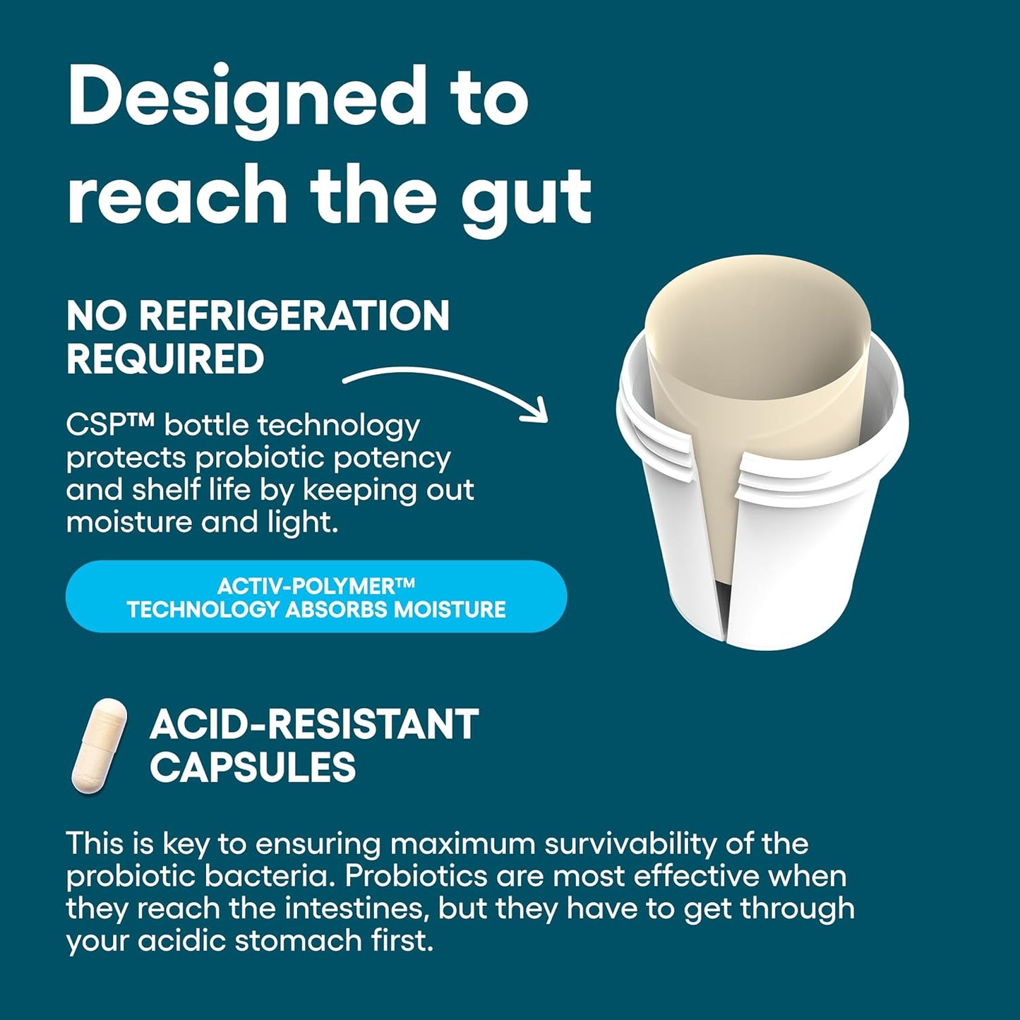 Probiotics 60 Billion CFU - 10 Strains + Organic Prebiotics - Immune, Digestive & Gut Health - Supports Occasional Constipation, Diarrhea, Gas & Bloating - for Women & Men - 30Ct
