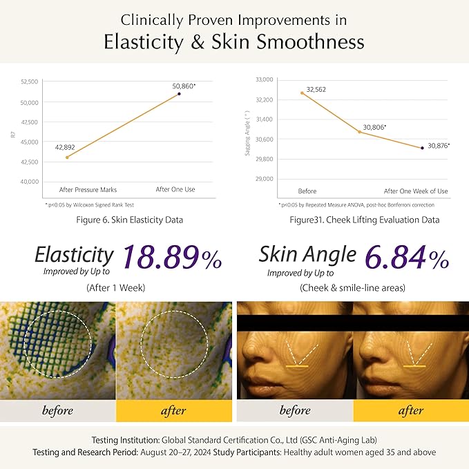 Shake-Activated Ampoule Serum Spray – Dual-Phase Plumping & Firming with Bakuchiol & Exosome (80ml)