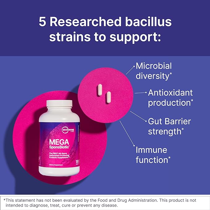 Microbiome Labs MegaSporeBiotic Probiotics for Women & Men - Spore-Based Probiotic for Gut Health & Digestive Support - Shelf-Stable, Travel-Friendly, Mens & Womens Probiotics (60 Capsules)