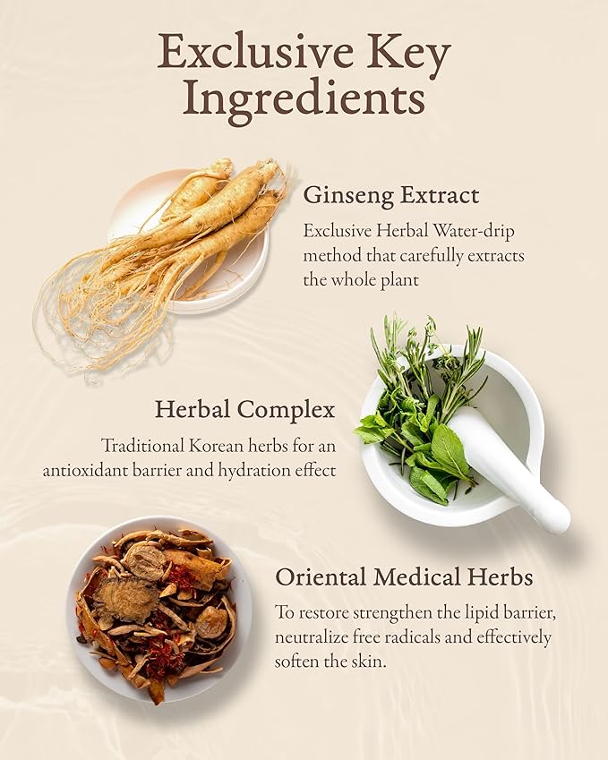 Sooryehan Bon Extra Moisture Korean Skin Care Gift Set (13.01 Fl Oz) - Luxury Premium High-end by LG Beauty. Hydrating Toner, Emulsion Lotion, Cleansing Foam, Eye Cream.