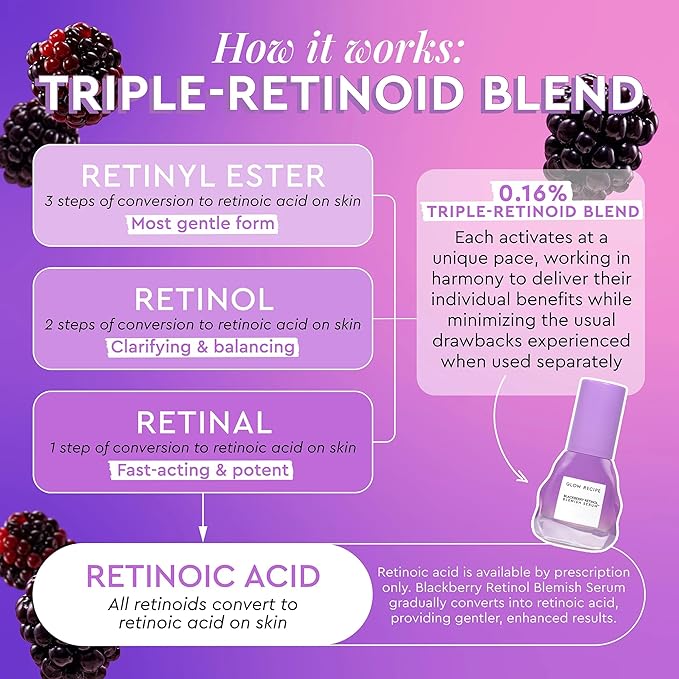 Glow Recipe Gentle Blackberry Retinol Night Serum - Anti Aging Korean Face Serum for Sensitive Skin + Hydrating Triple Retinoids & Glycerin to Clarify Blemishes, Smooth Texture, Lines & Wrinkles, 30ml
