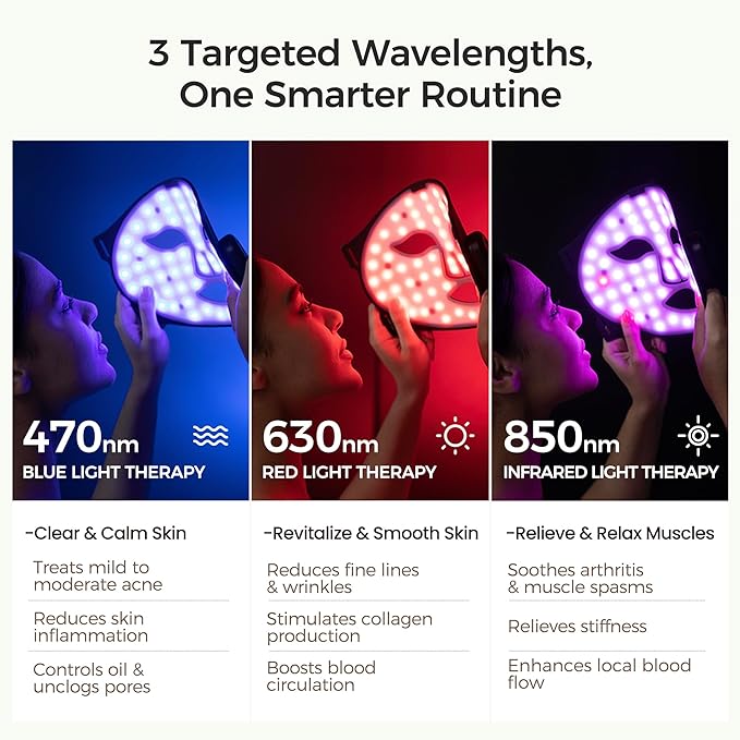 Red Light Therapy Mask for Face – Infrared Wireless LED Face Mask with 3 Modes, Portable Cordless Anti-Aging Light Therapy for Wrinkle Reduction, Acne Care & at-Home Skin (White)