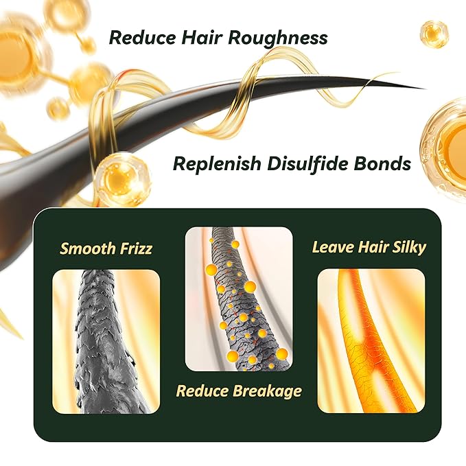 CLEANFULL Botanical Hair Oil, Lightweight Professional Treatment to Strengthen, Repair & Boost Shine, Frizz-Control, Vegan & Cruelty-Free Hair Essence, 2 Fl Oz
