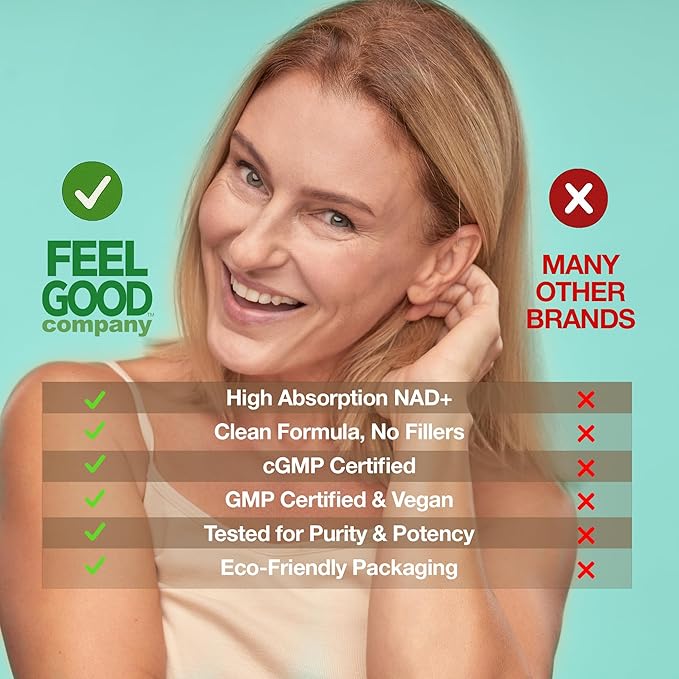 Feelgood Company NAD+ Supplement - Anti-Aging & Cellular Energy Support - Supports Energy, Cognitive Function & Cellular Health - 60 Capsules - NAD+ Precursor