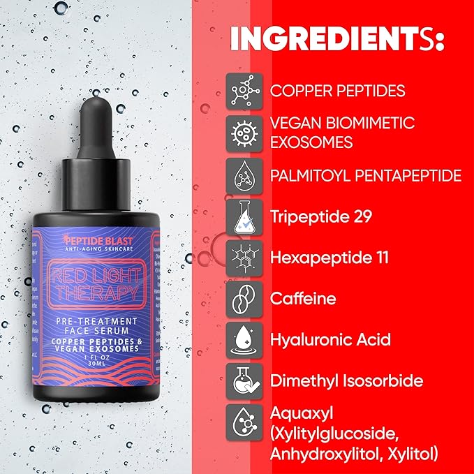 Copper Peptide Red Light Activation Serum – Exosome-Enhanced Peptide Formula that Helps Visibly Smooth Wrinkles and Improve Firm, Youthful-Looking Skin with Enhanced Delivery - 1 oz.