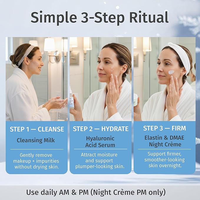 Reviva Labs Winter Renewal Skincare Gift Set – 3-Pc Face Care Kit with Cleansing Milk, Hyaluronic Acid Serum, and Elastin + DMAE Night Creme – Cleansing, Moisturizing & Firming Skincare Set for Women