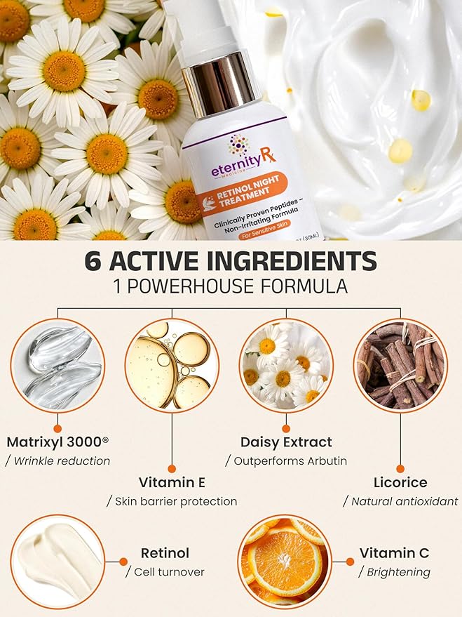 Retinol Night Cream with Vitamin A, Matrixyl 3000, Vitamin C & Daisy Extract – Anti-Aging Night Treatment for Fine Lines, Skin Tone & Wrinkles – Non-Irritating – by Eternity Medicine 1oz