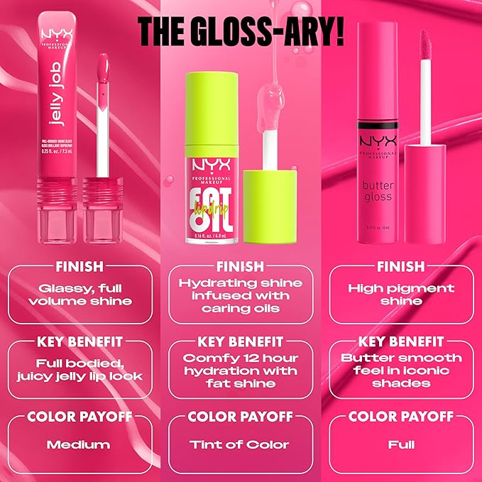 NYX PROFESSIONAL MAKEUP Jelly Job Lip Gloss, Lip Tint Gloss with Full-Bodied, Smoothing, and Hyper-Glossy Shine - Juicy Jelly (Bright Pink)