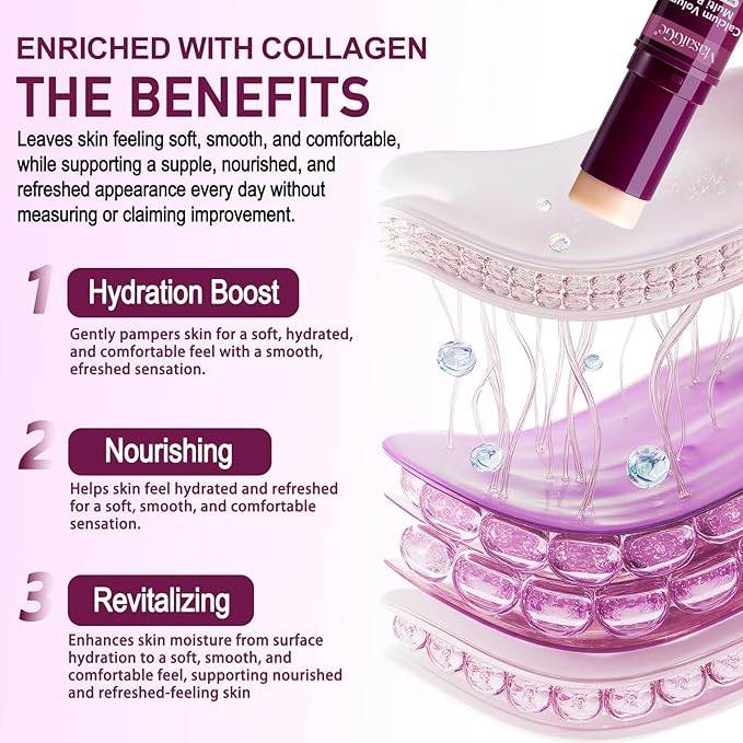 Calcium Multi Balm, 2-Pack Intensive Repair Cream & Collagen Moisturizing Stick, Anti-Aging Face Cream for Wrinkles, Firming & Hydrating for Eyes, Neck, Face, 9g
