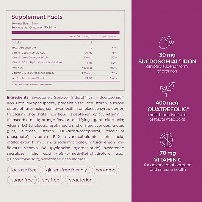 SiderAL Prenatal Vitamins for Women | Clinically Proven Iron Supplement for Women with Folic Acid, Vitamin C, D, B6, & B12 | Trusted Multivitamin for Pregnancy & Energy Support | 30 Powder Sticks
