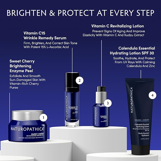 Naturopathica Vitamin C15 Wrinkle Remedy Serum for Face, Moisturizing Serum with Hyaluronic Acid, Anti-Aging Face Serum for Men and Women, 1.18 fl oz