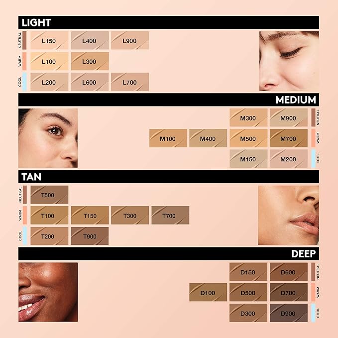 COVERGIRL TruBlend Undercover Concealer, Buildable, Full Coverage, 24-Hour Wear, Matte Finish - T900 Tawny (Packaging May Vary)