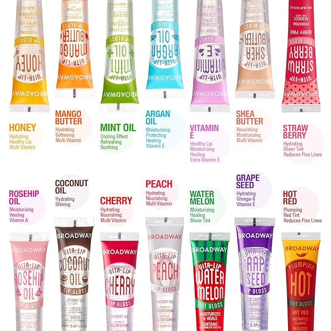Ruby Kisses Broadway Vita-Lip Clear Lip Gloss (7 Pack) Ultra-Hydrating & Soothing Formula with Vitamins, High-Shine Non-Sticky Finish Lip Balm with Honey, Argan Oil, Shea, Mango Butter, Cherry, Peach