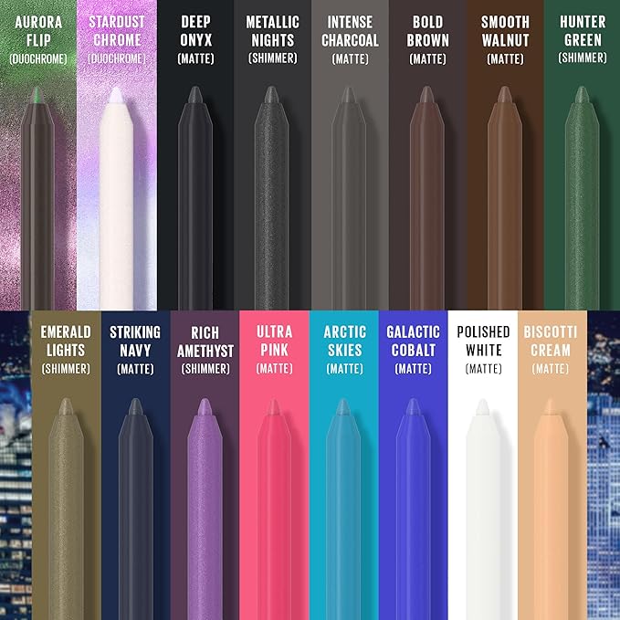 Maybelline TattooStudio Long-Lasting Sharpenable Eyeliner Pencil, Glide on Smooth Gel Pigments with 36 Hour Wear, Waterproof, Deep Onyx, 1 Count