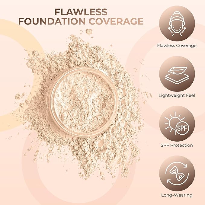 FAIR 1 FOUNDATION (30g Full Size Sifter Jar) – Loose Mineral Makeup Powder – Smooth Matte Finish, Buildable Natural Coverage – Sweet Face Minerals SPF 30