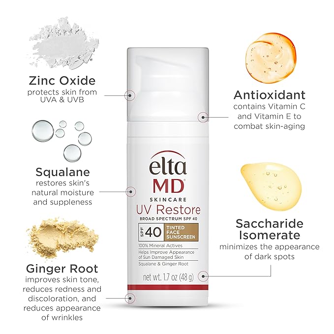 EltaMD UV Restore,Face Sunscreen, SPF 40, Mineral Sunscreen for Sun Damaged Skin Repair, Anti-Aging Zinc Oxide Sunscreen Formula