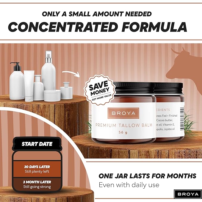 BROYA Premium Tallow Balm - Grass-Fed and Finished Beef Tallow for Skin with Jojoba Oil, Cocoa Butter and Vitamin E - Multi-Purpose Beef Tallow for Face, Body, and Lips - 56g