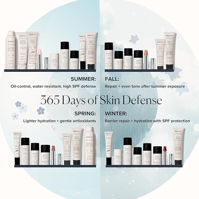 MDSolarSciences Mineral Tinted Crème Sunscreen SPF 30 | Water-Resistant, Broad Spectrum UV Protection | Blendable Micronized Zinc Oxide Cream | Natural Matte Finish for All Skin Types (1.7 Fl Oz)