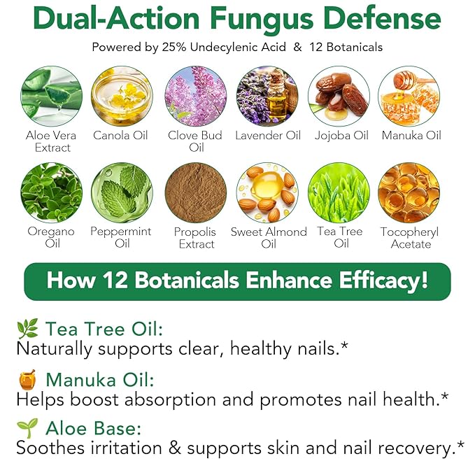 Toenail Treatment with 25% Undecylenic Acid, Nail Renewal, Promotes Nails Health,Enrich Jojoba Oil and Vitamin E Nourish Nail & Skin,Safe & Gentle Repairing Damaged Nails