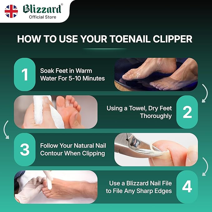 Blizzard Professional Toe Nail Clippers for Men - Podiatry Heavy Duty Toenail Clippers for Seniors with Metal Nail File - Podiatrist Ingrown Toenail Tool Set Including Fingernail File