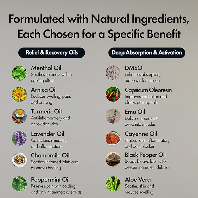 Pain Relief Cream – Fast-Acting Topical for Muscle, Joint & Nerve Discomfort – Deep-Absorbing, Long-Lasting Formula with Natural Ingredients – Cooling Sensation – 1 oz Size – Made in USA