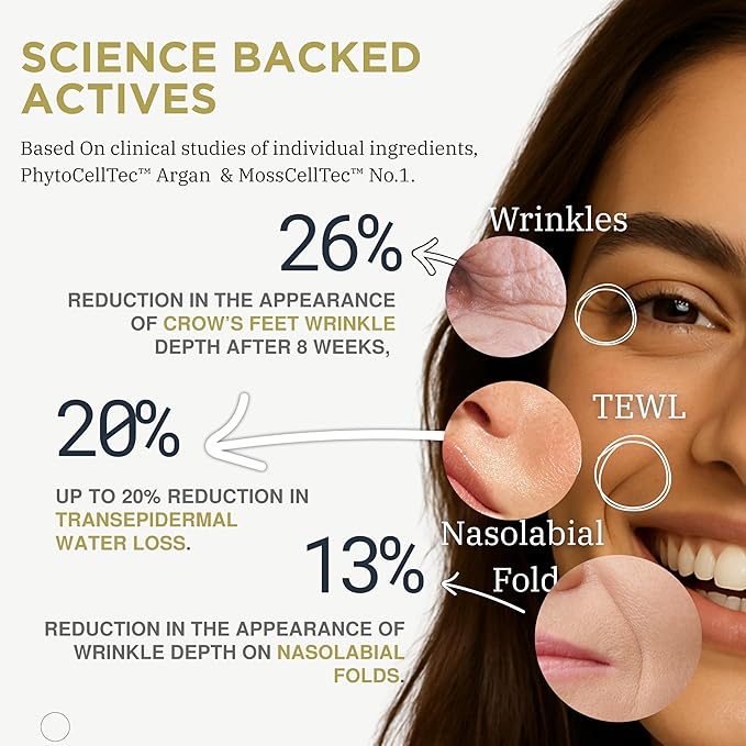 Premium Stem Cell Serum for Face - Korean Skin Care for Women - Face Moisturizer for Sensitive Skin & Anti Aging Serum - Hydration Barrier with Astaxanthin, Beta Glucan, Squalane, Ceramides by PowerV