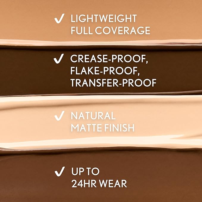 COVERGIRL TruBlend Undercover Concealer, Buildable, Full Coverage, 24-Hour Wear, Matte Finish - L200 Light Ivory (Packaging May Vary)