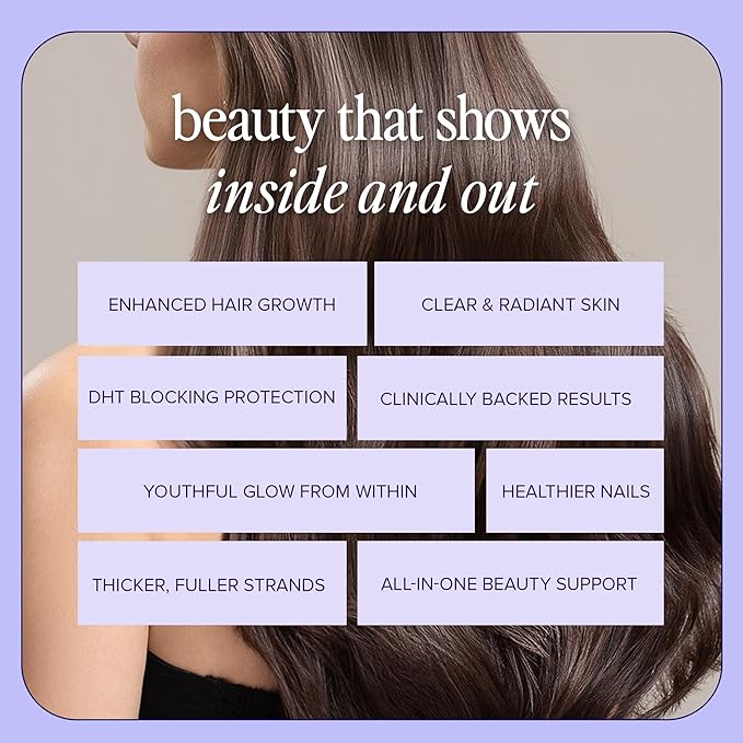 Fuel Beauty+ 24-in-1 Hair, Skin & Nails Vitamins for Women – 5000mcg Biotin, Hyaluronic Acid & Saw Palmetto – Daily Multivitamin for Hair Growth, Nail Strength & Skin Glow – 60 Capsules